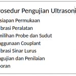 Prosedur Pengujian Ultrasonik adalah metode pemeriksaan non-destruktif yang dilakukan melalui rangkaian langkah teknis untuk mendeteksi cacat atau ketidaksempurnaan di dalam material menggunakan gelombang suara berfrekuensi tinggi. Prosedur ini mencakup persiapan permukaan, pemilihan dan kalibrasi peralatan, aplikasi couplant, pelaksanaan scanning dengan probe, analisis pantulan gelombang, serta dokumentasi hasil pengujian.
