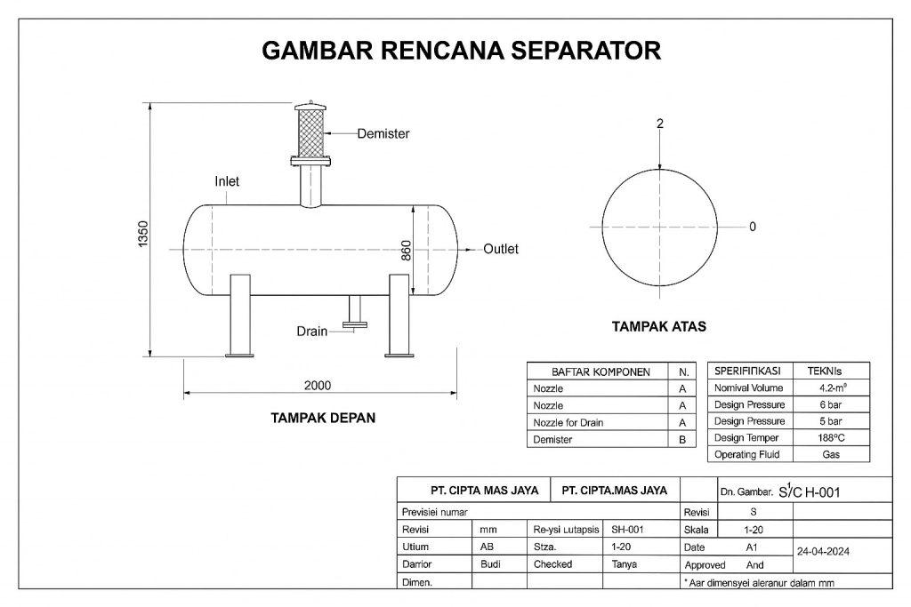 Dasar Hukum Pesawat Uap, Bejana Tekan dan Tangki Timbun 7 Gambar rencana pembuatan Pesawat Uap dan Bejana Tekan disahkan oleh **Direktur Jenderal Pembinaan Pengawasan Ketenagakerjaan dan Keselamatan dan Kesehatan Kerja (Ditjen Binwasnaker & K3) Kementerian Ketenagakerjaan Republik Indonesia** setelah melalui proses pemeriksaan teknis sesuai dengan peraturan perundang-undangan yang berlaku.