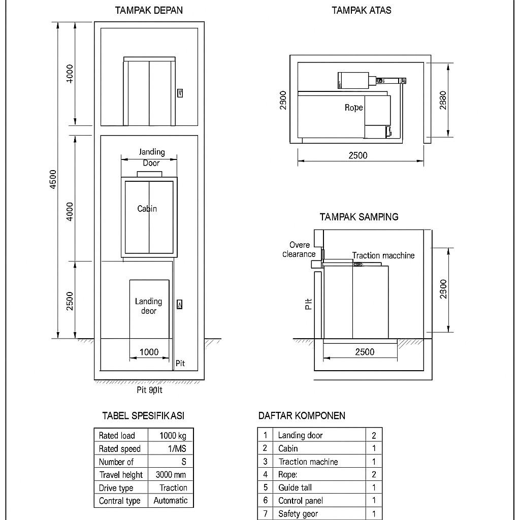 Riksa Uji Elevator dan Eskalator 11 Pengesahan Gambar Elevator adalah tahapan verifikasi teknis yang dilakukan oleh instansi terkait untuk memastikan rancangan elevator memenuhi standar K3 dan dapat diimplementasikan dengan aman.