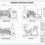 SLO Genset